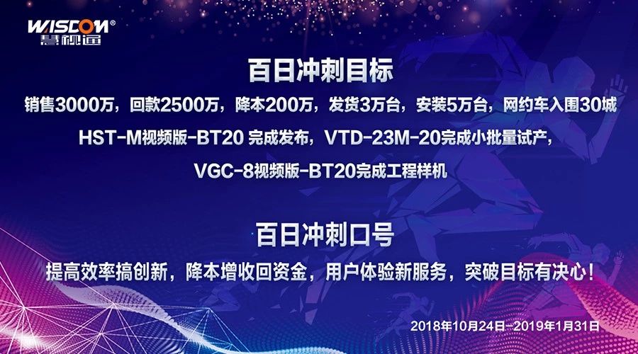 慧视通2018“百日冲刺”启动仪式隆重召开！点亮2019攻坚战新航向！